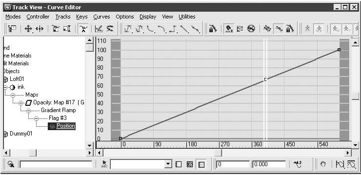 Что такое «кривая» в редакторе?. Curve Editor. Редактор кривых GEOEDIT. Программа для анимации рукописного текста. Track window