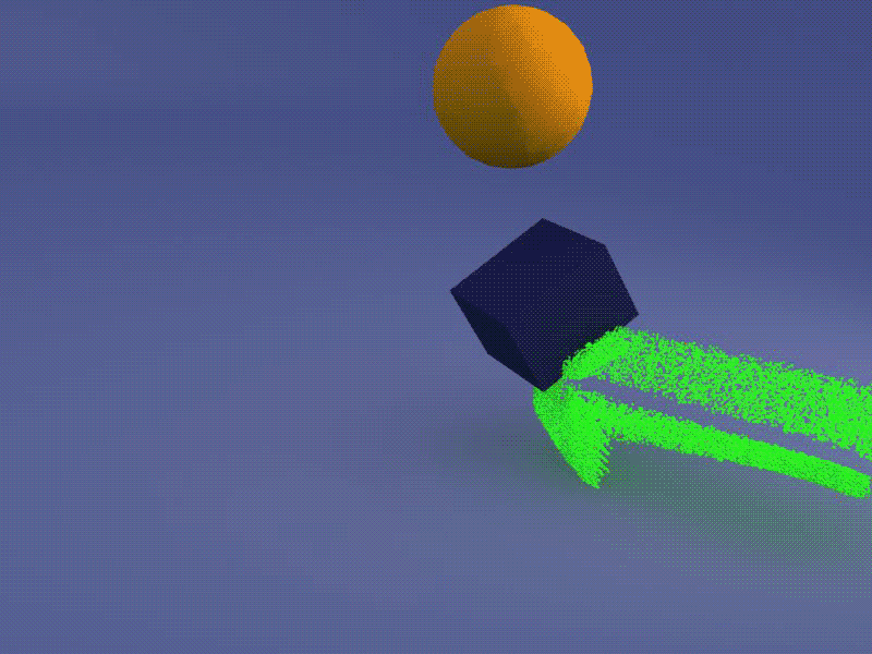 particle collision geometry.gif